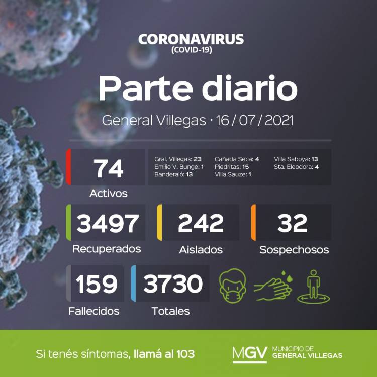 INFORME EPIDEMIOLOGICO DE GRAL. VILLEGAS DEL DÍA 16/7