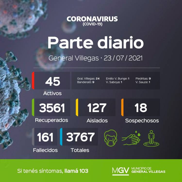 INFORME EPIDEMIOLOGICO DE GRAL. VILLEGAS DEL DÍA 23/7