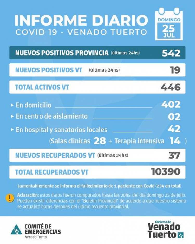 INFORME EPIDEMIOLÓGICO DE VENADO TUERTO