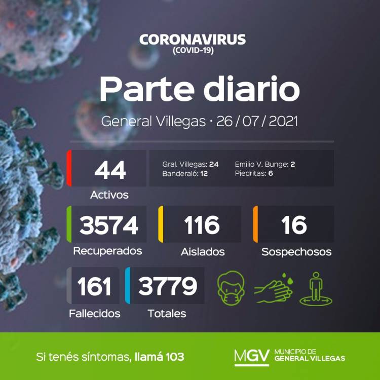 INFORME EPIDEMIOLOGICO DE GRAL. VILLEGAS