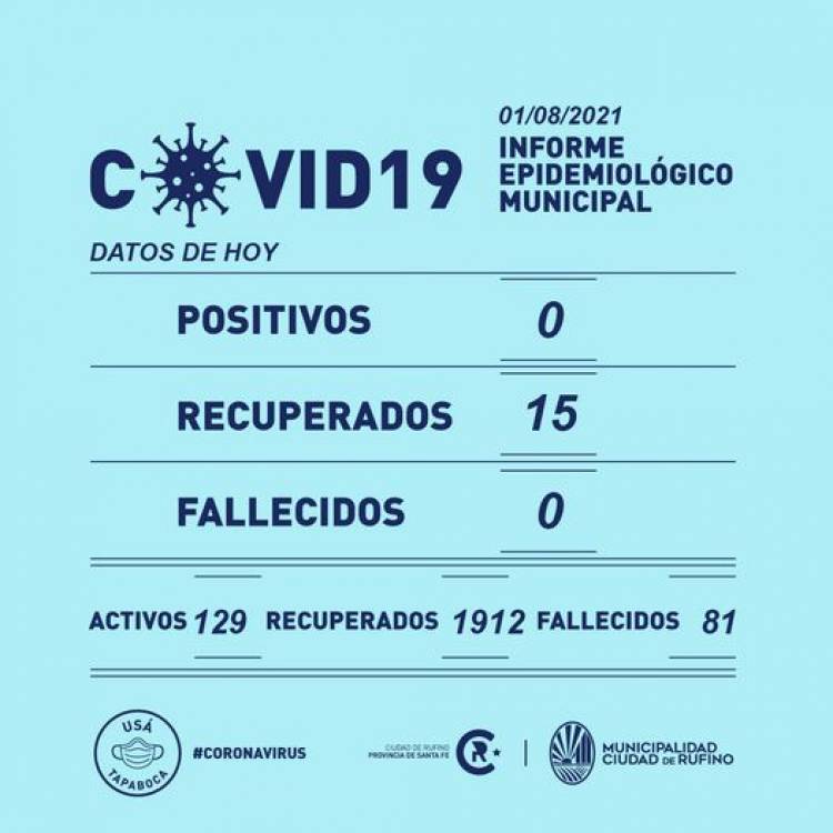 INFORME EPIDEMIOLÓGICO MUNICIPAL