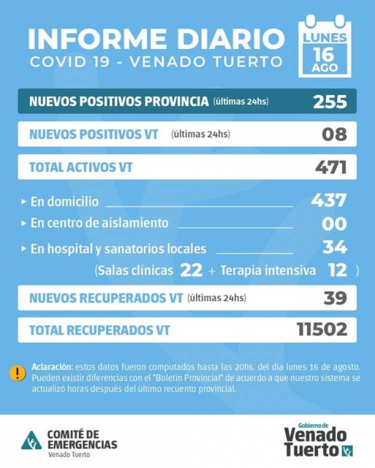 INFORME EPIDEMIOLÓGICO DE VENADO TUERTO