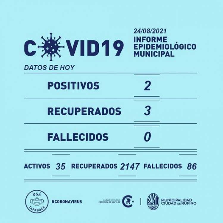 INFORME EPIDEMIOLÓGICO MUNICIPAL