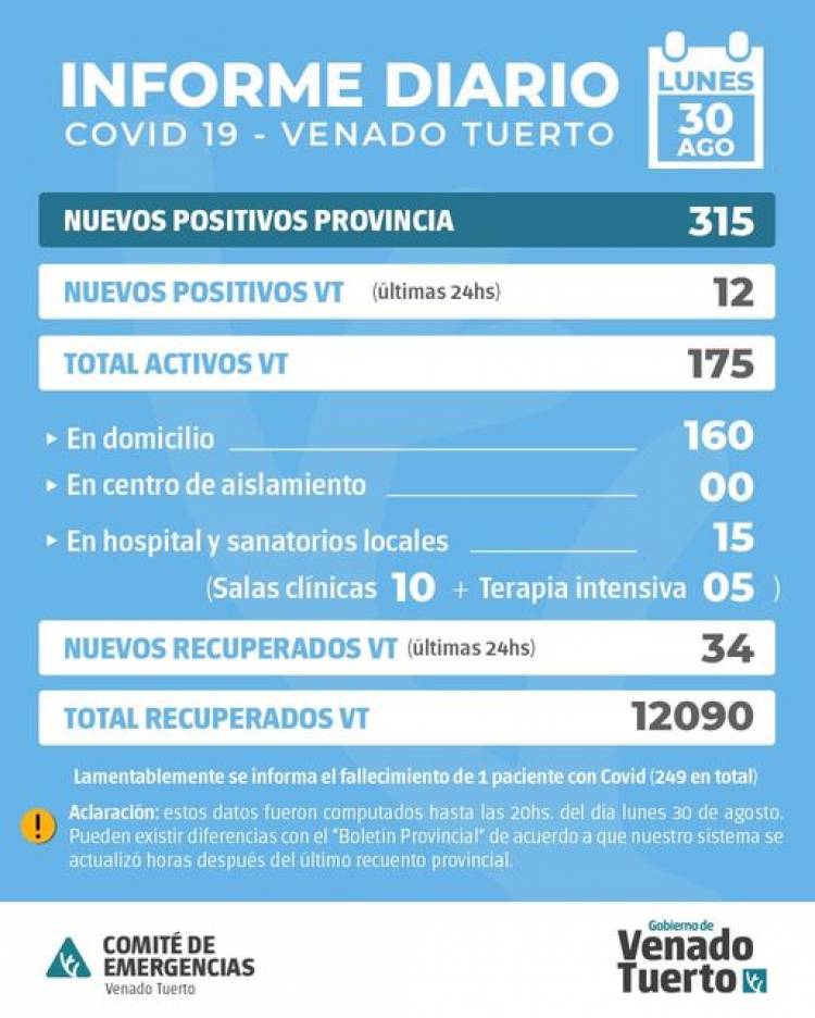 INFORME EPIDEMIOLÓGICO DE VENADO TUERTO