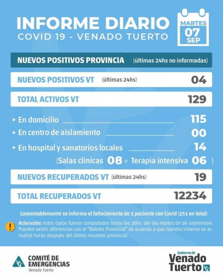 INFORME EPIDEMIOLÓGICO DE VENADO TUERTO