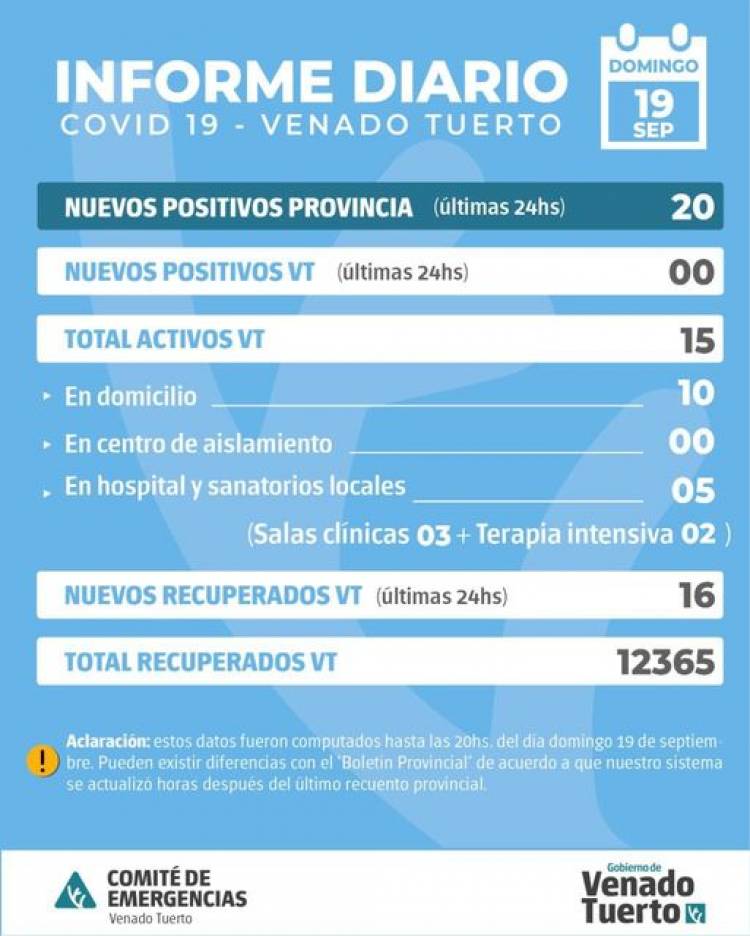 INFORME EPIDEMIOLÓGICO DE VENADO TUERTO