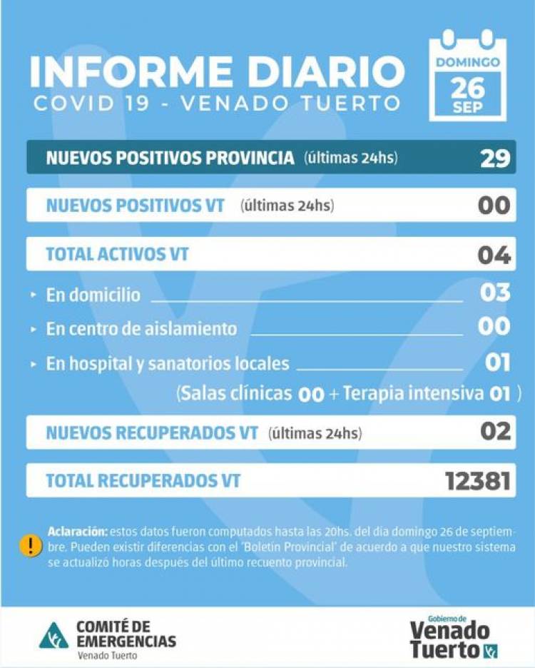 INFORME EPIDEMIOLÓGICO DE VENADO TUERTO