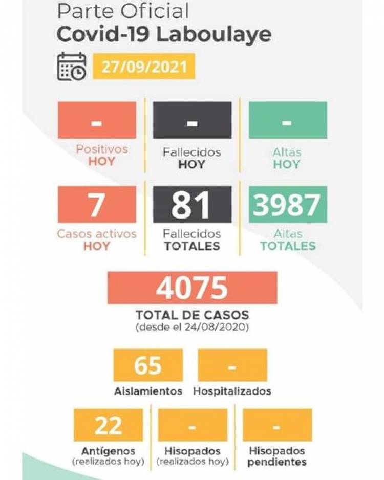 INFORME EPIDEMIOLÓGICO DE LABOULAYE