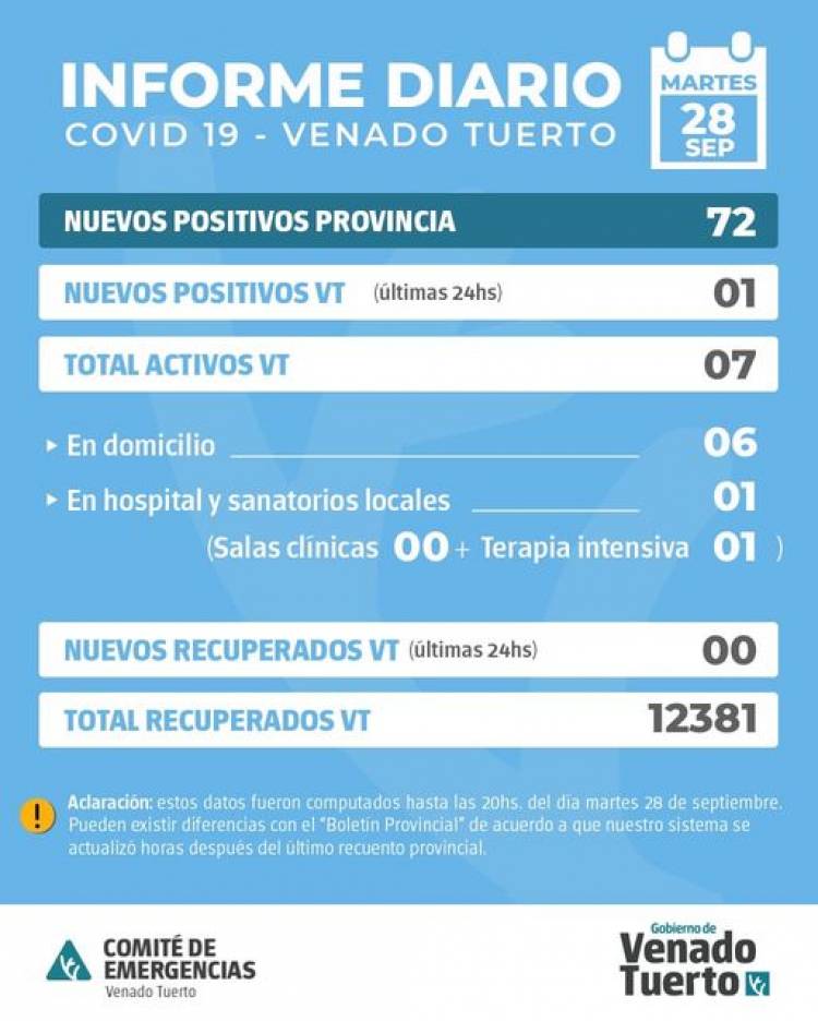 INFORME EPIDEMIOLÓGICO DE VENADO TUERTO