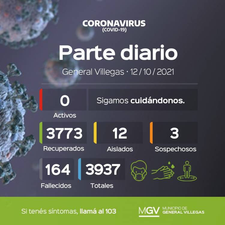 INFORME EPIDEMIOLOGICO MUNICIPAL DE GRAL. LAVALLE