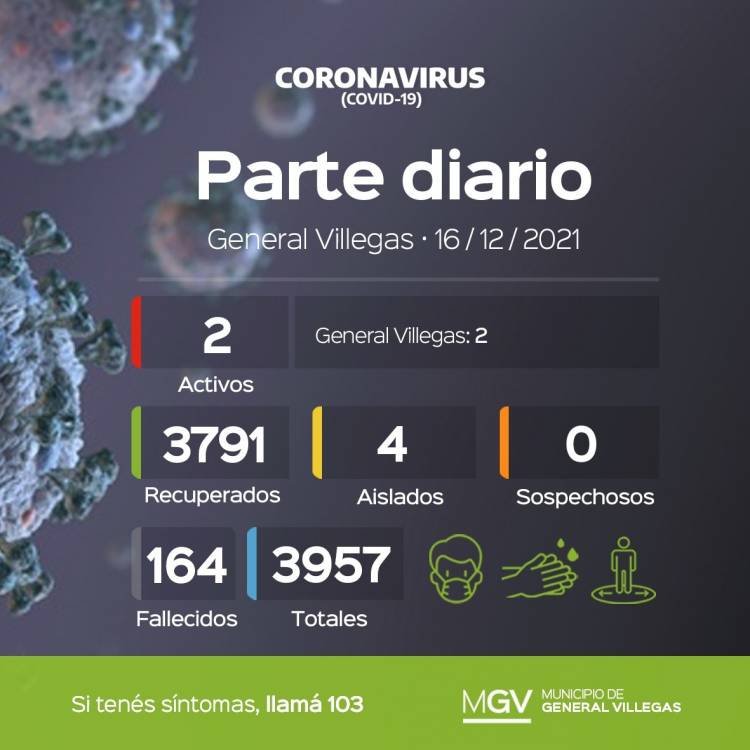 INFORME EPIDEMIOLOGICO MUNICIPAL DE GRAL VILLEGAS DEL DÍA 16/12