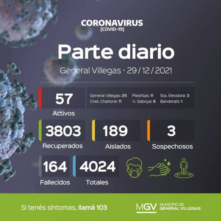 INFORME EPIDEMIOLOGICO MUNICIPAL DE COVID 19 DE GRAL. VILLEGAS DEL 29/12