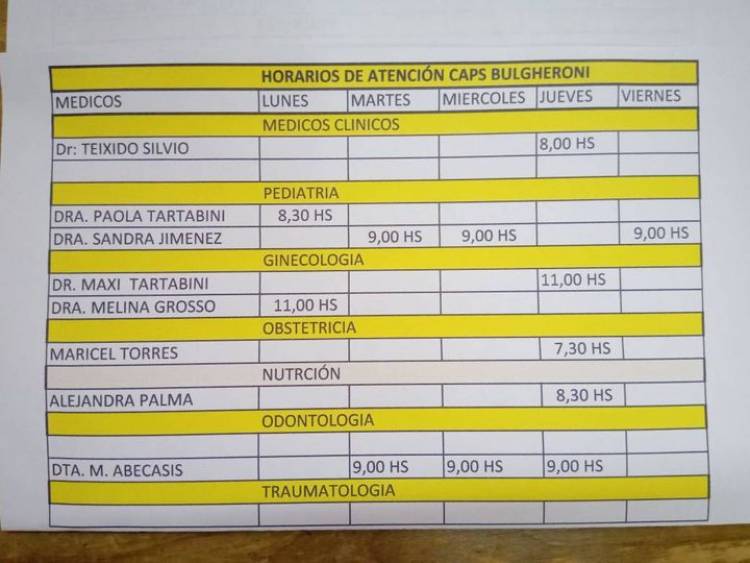 HORARIO DE ATENCION EN CAPS BULGHERONI