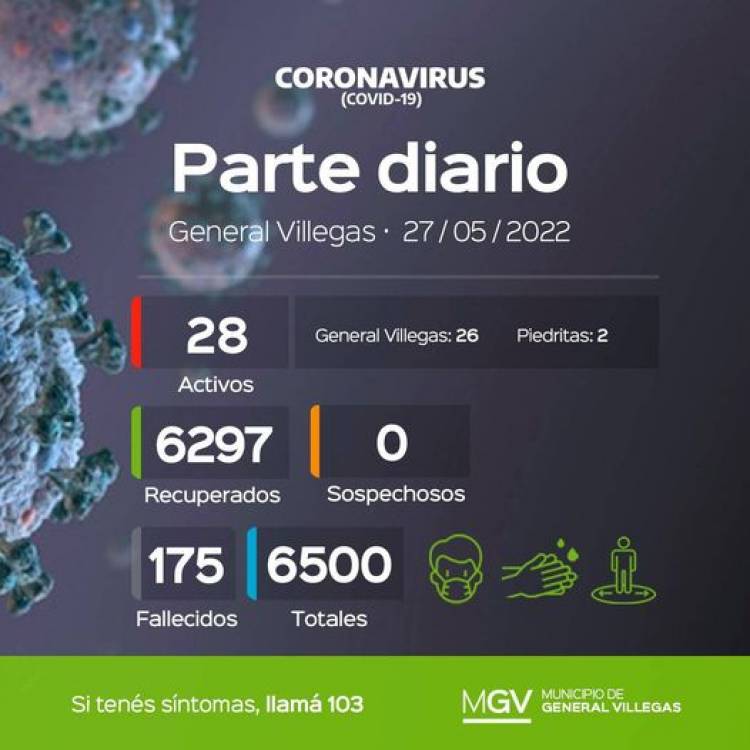 INFORME EPIDEMIOLOGICO MUNICIPAL DE COVID_19 DE GRAL. VILLEGAS