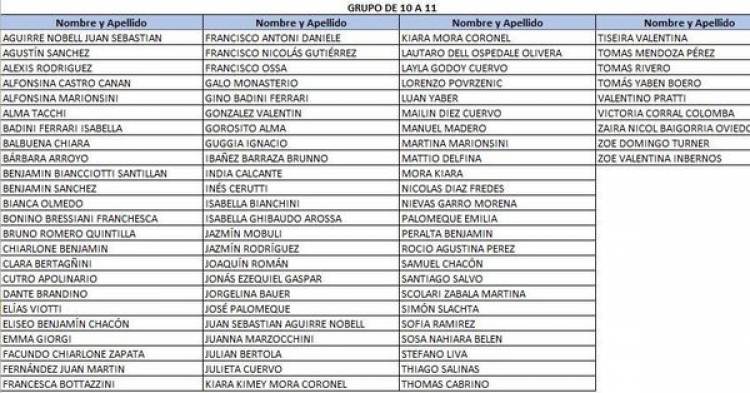 GRUPOS DE COLONIA 2023