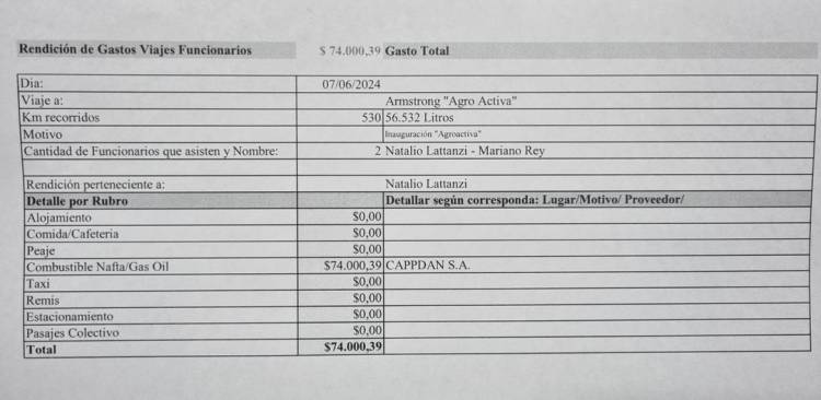 NATALIO LATANZZI: RENDICION DE CUENTAS