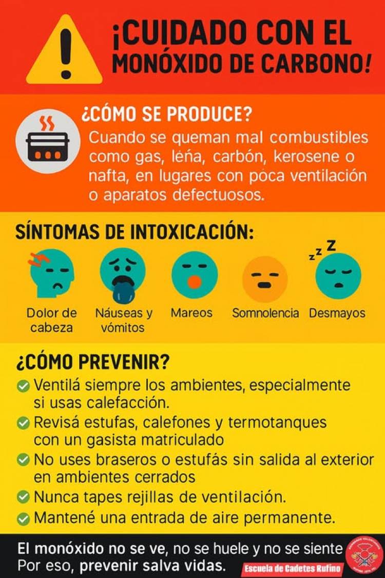 CUIDADO CON EL MONOXIMO DE CARBONO...!!!