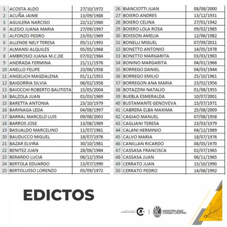 SE CITA...