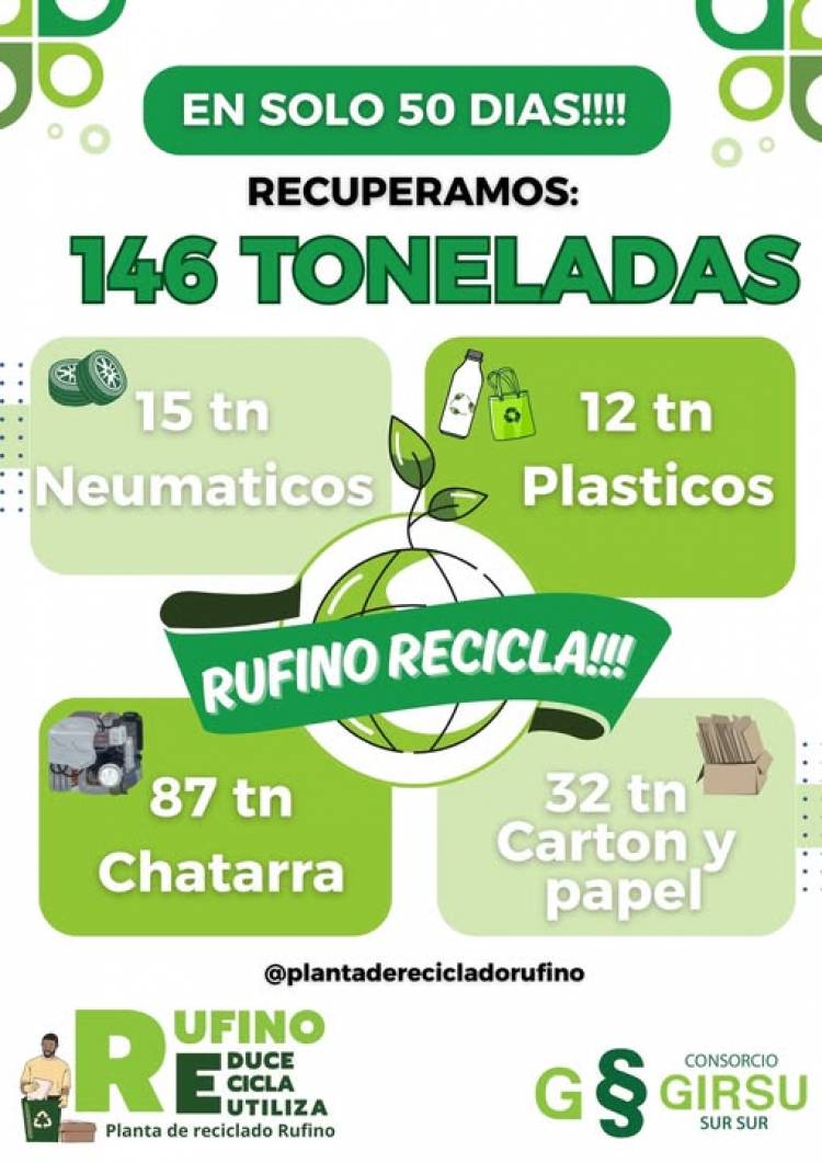 PLANTA DE RECICLADO RUFINO: EN SOLO 50 DIAS