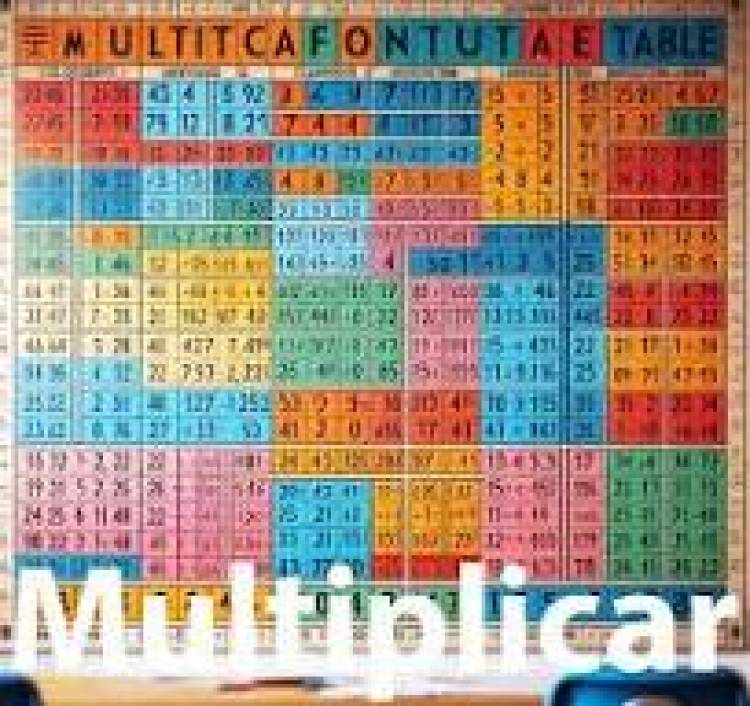6 DE OCTUBRE DIA MUNDIAL DE LA TABLA DE MULTIPLICAR