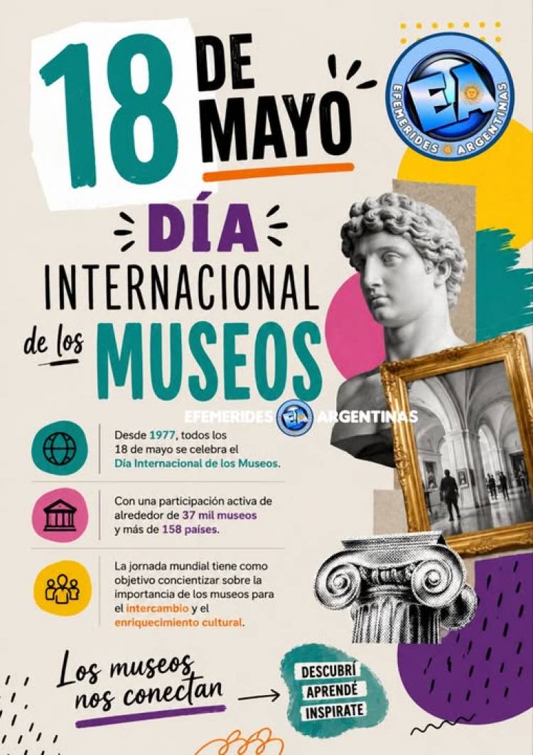 18 DE MAYO: DIA INTERNACIONAL DE LOS MUSEOS